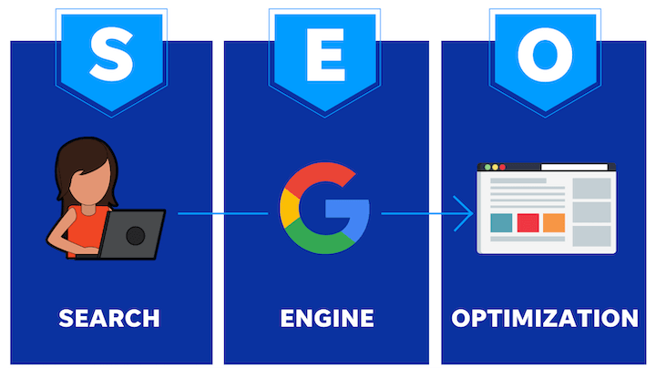 أفضل خبير سيو واستشاري SEO محترف